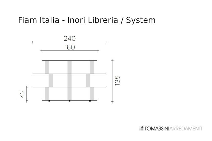 Inory System Fiam - 5