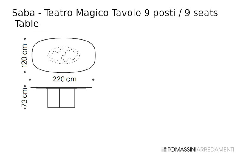 Table Teatro Magico Saba - 11