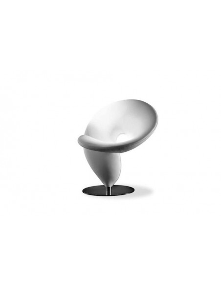 Chaise Question Mark