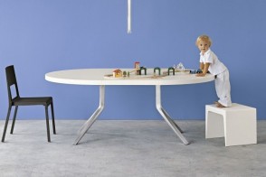 Table extensible Oops 2