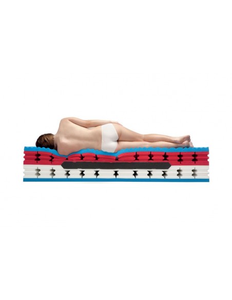Poly Spring Air Mattress