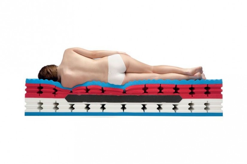 Poly Spring Air Mattress