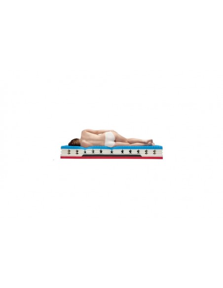 Matelas Poly Spring Bio