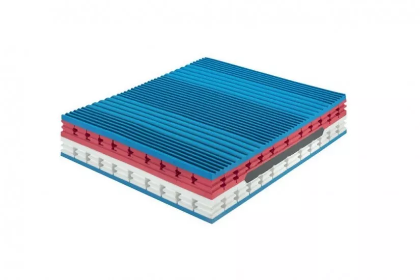 Matelas Poly Spring Royal Air