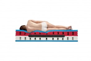 Poly Spring Royal Air Mattress 2