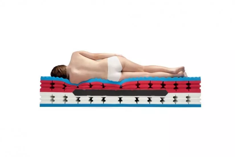 Matelas Poly Spring Royal Air