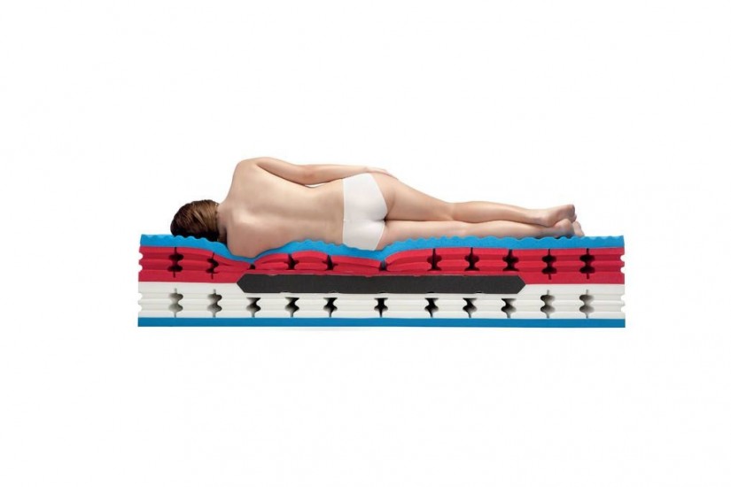 Matelas Poly Spring Royal Bio