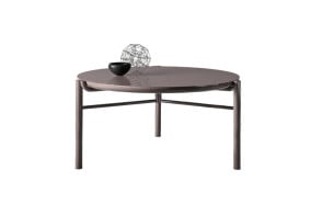 Zeno Table