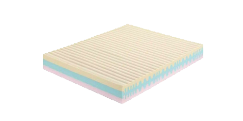 Design Mattresses and Bases | Prices and Online Shop