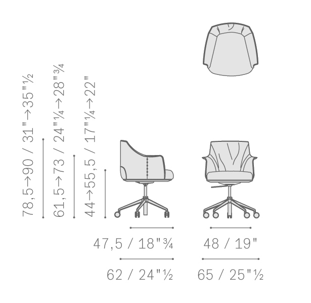 Archibald Task Managerial